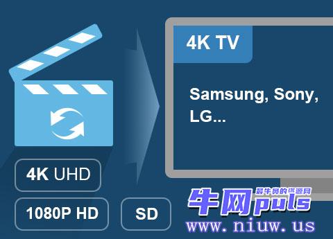 Convert 4k ultra hd video